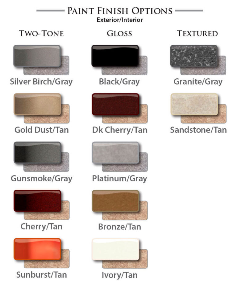 Superior Safe Master Series C.E. Safes