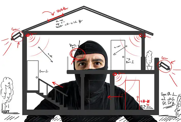 sketch of home security layout