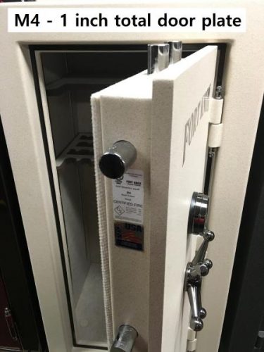 Door Edge M4 Captioned